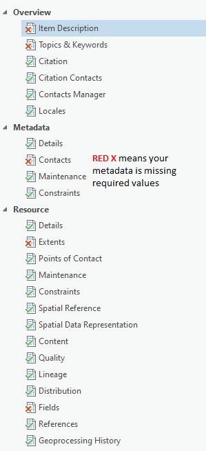 red x showing mandatory fields missing